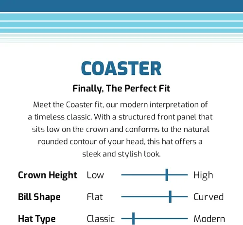Miniatura 3 de Coaster Splash - Gorro de alta calidad duradero, ligero y transpirable