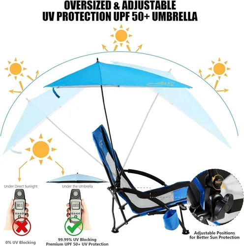 Miniatura 6 de FAIR WIND Sillas de playa con paraguas de 360° para adultos, silla de arena antideslizante resistente de 300 libras, asiento de mochila portátil