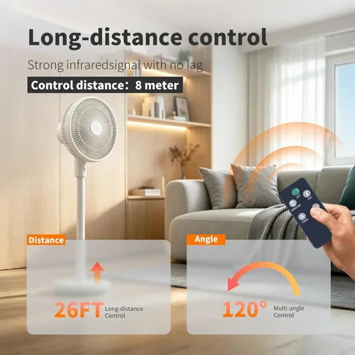 Miniatura 2 de Mando a Distancia de Repuesto para Ventilador de Torre Black+Decker BFTR146