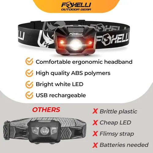 Miniatura 6 de Foxelli Linterna frontal LED recargable USB‑C – Ultraligero 2.4 oz y brillante 180 lúmenes – Luz roja/blanca, 5 modos, IPX5 impermeable, 40 horas