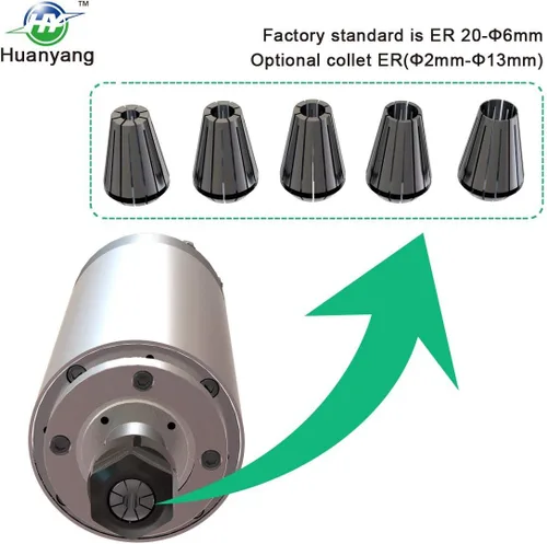 Miniatura 5 de Motor refrigerado por agua del eje del CNC 220V 2.2KW 24000RPM 400hz Φ80mm ER20 para la máquina de grabado