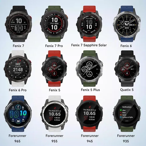 Miniatura 5 de ISABAKE Correa de reloj de silicona QuickFit de 0.866 in para Garmin Fenix 7/6 Pro/5 Plus Correa de repuesto magnética compatible con Forerunner