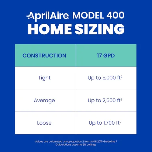 Miniatura 10 de AprilAire 400M Humidificador para toda la casa, humidificador manual para ahorrar agua, humidificador para toda la casa de gran capacidad
