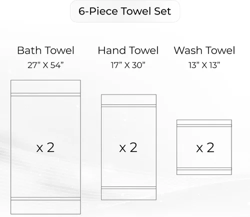 Miniatura 8 de Juego de toallas de 6 piezas, 680 GSM, 100% algodón, calidad premium, 2 toallas de baño, 2 toallas de mano, 2 paños de lavado, ultra suaves