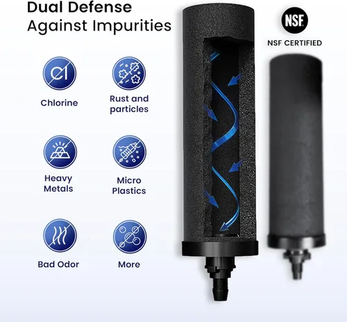 Miniatura 3 de Filtros de repuesto de carbono certificados NSF (PF-4) – Paquete de 2 filtros para filtros de agua Phoenix Gravity, repuesto para Berkey® BB9-2