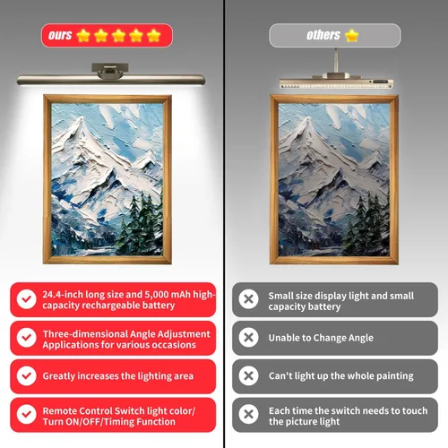 Miniatura 4 de MQOUO Luces de imagen inalámbricas de 24.4 pulgadas, luz de exhibición de arte con batería recargable con control remoto, regulable/temporizador