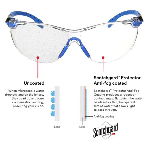 Miniatura 5 de 3M - Gafas de seguridad, serie Solus 1000, ANSI Z87, antivaho Scotchgard, lente transparente, perfil bajo, marco azul/negro