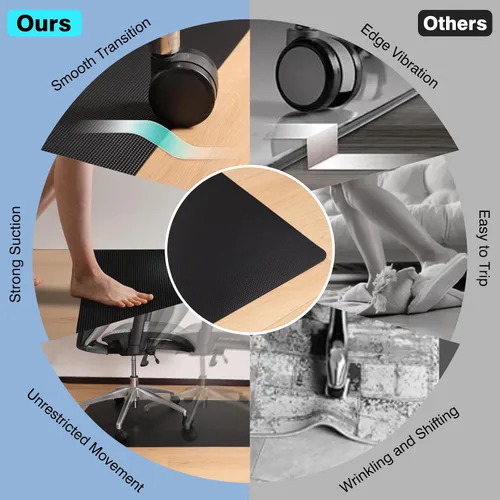 Miniatura 4 de Tapete impermeable para silla de 30" x 48" para madera dura, tapete para silla de oficina para silla con ruedas, tapete de escritorio para madera