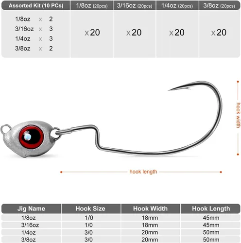 Miniatura 6 de OJY&DOIIIY - Cabezales de pesca con diseño de ojo de pez, paquete de 12/20 ganchos con peso para pesca de Texas Rig o Ned Rig 1/8 3/16 1/4 3/8 onzas