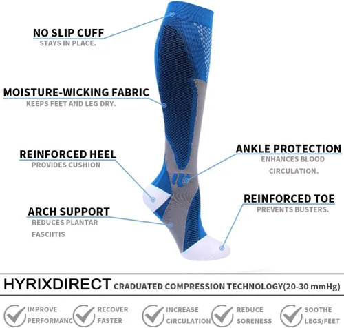 Miniatura 3 de 4 pares de calcetines de compresión para hombres y mujeres de 20-30 mmHg