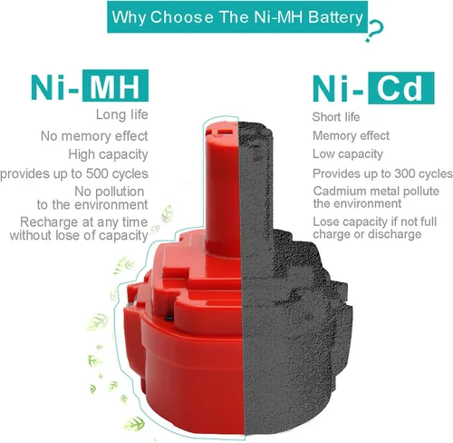 Miniatura 2 de CREABEST Paquete de 2 baterías de repuesto Ni-MH de 18 V 3500 mAh compatibles con Makita 1833 PA18 1822 1823 1834 1835 192826-5 192827-3 192829-9