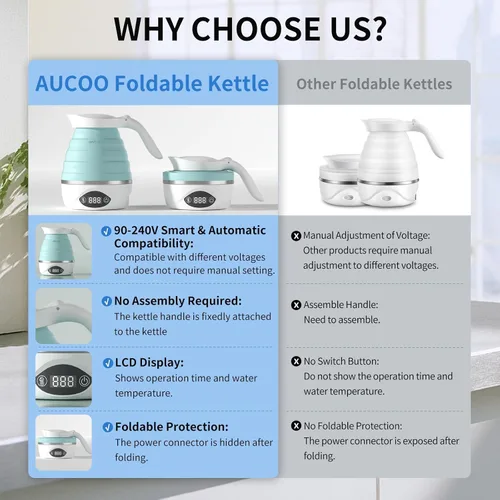 Miniatura 4 de AUCOO Hervidor Eléctrico Plegable de Viaje Portátil para Hervir Agua, Adecuado para Voltaje Dual 110V & 220V, para Té y Café, 850W Pequeño Mini