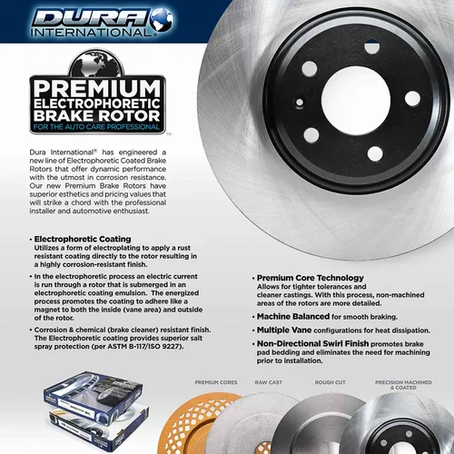 Miniatura 3 de DuraGo Serie Electroforética Rotor de Freno Ventilado Delantero