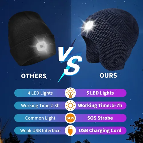 Miniatura 44 de Gorro Bluetooth con auriculares ligeros e inalámbricos, micrófono integrado y altavoces estéreo mejorados con música