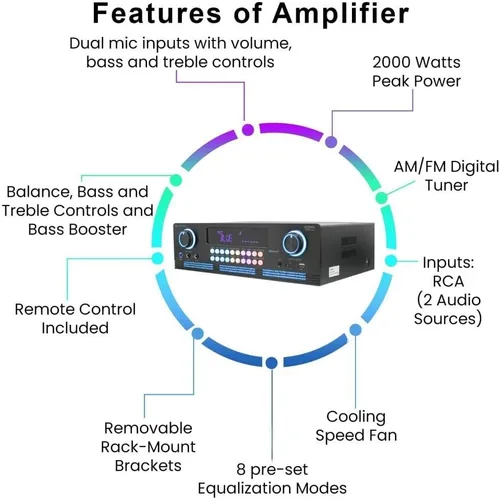 Miniatura 4 de Technical Pro Kit de sistema de cine en casa, receptor amplificador Bluetooth de 2000 vatios con 4 unidades de 6.5 pulgadas, 200 vatios en la pared
