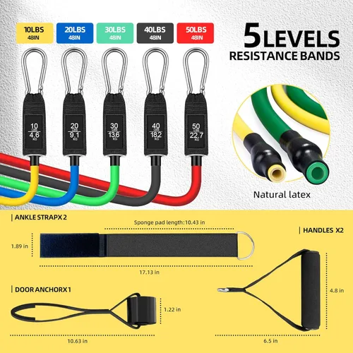 Miniatura 4 de KANGFITER Correa de anclaje de puerta y bandas de resistencia para entrenar con asas, equipo de entrenamiento de fuerza, bandas de ejercicio