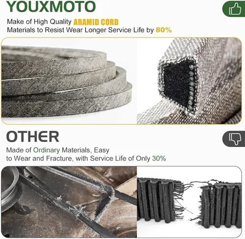 Miniatura 3 de GX20241 GX22036 Correa de transmisión para John Deere LA100 LA105 D100 L100 L1742 AYP 106863X 108597X Husqvarna 532108597 75-4920 AYP 10638110 X