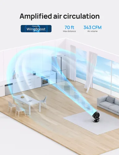 Miniatura 7 de Dreo Ventilador de pedestal con mando a distancia (PolyFan 513S) y ventilador de mesa para el dormitorio del hogar