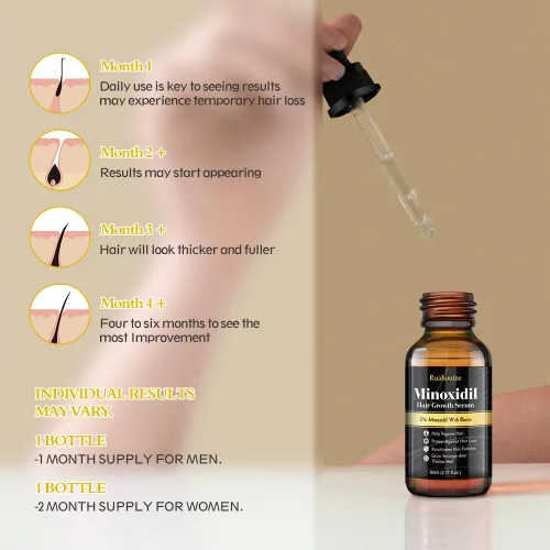 Miniatura 6 de Paquete de 2 sueros para el crecimiento del cabello de minoxidil al 5%, tratamiento para el crecimiento del cabello para hombres y mujeres