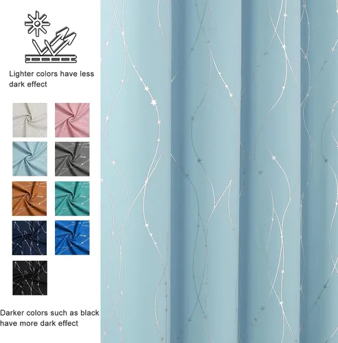 Miniatura 4 de SMILE WEAVER - Cortinas opacas azules para dormitorio de 72 pulgadas de largo, 2 paneles, diseño impreso, cortinas para oscurecer la habitación