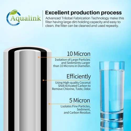 Miniatura 2 de AQUALINK PP10BB-CC Reemplazo del filtro de agua de carbón activado por sedimentos de 5 micrones, 10 x 4.5 pulgadas, para GE FXHTC, GXWH40L, GXWH35F