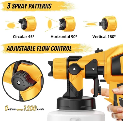 Miniatura 5 de Herramienta pulverizadora de pintura 1000 W de alta potencia eléctrica pistola de pintura en aerosol fácil de limpiar para muebles gabinetes casa