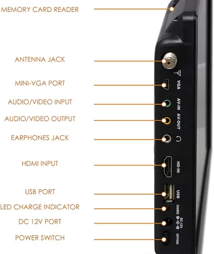 Miniatura 5 de Trexonic Televisor LED portátil recargable de 14 pulgadas 720p con HDMI, SD/MMC, USB, VGA, entrada/salida AV y sintonizador digital incorporado