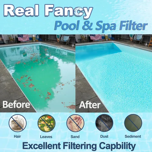 Miniatura 5 de C-7488 - Filtro de piscina que reemplaza a Filbur FC-1226, Hayward CX880XRE, PA106, C4020, C-4025, 725-175-04, 71061, 106 pies cuadrados, paquete