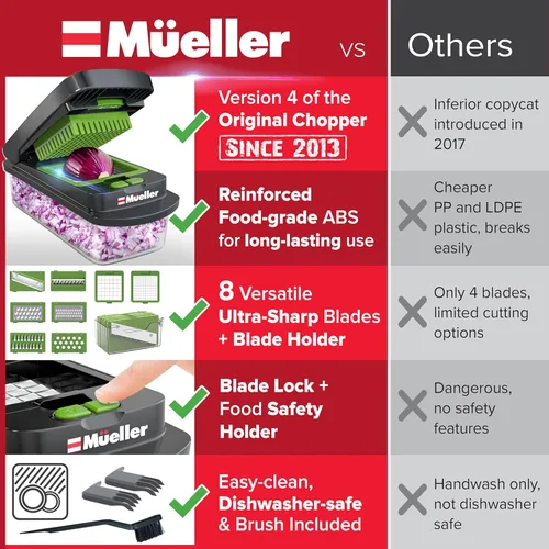 Miniatura 4 de Mueller Pro-Series 10 en 1, picadora de verduras de 8 cuchillas, picador de cebollas, cortador, picador, rebanador de huevos con recipiente