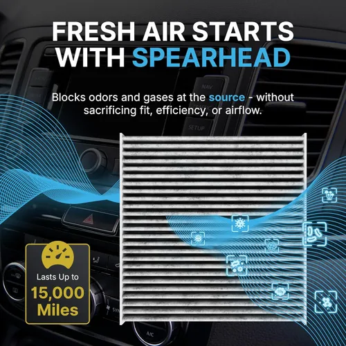 Miniatura 5 de Spearhead Odor Defense Breathe Easy - Filtro de cabina para aire acondicionado y calefactor Compatible con varios Acura/Honda de 2003-25 como OEM