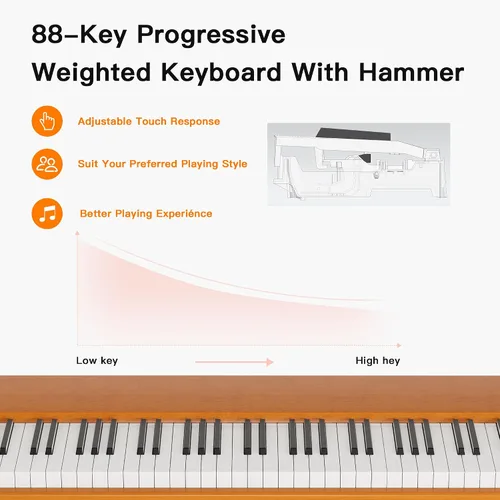 Miniatura 2 de HEXANT - Teclado piano digital con 88 teclas, teclado pesado con martillo de madera, tamaño completo, piano eléctrico con 3 pedales, conexión MIDI