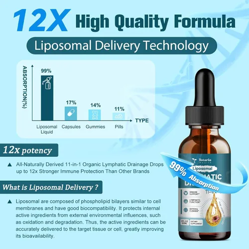 Miniatura 4 de Gotas de drenaje linfático liposomal: suplemento de drenaje linfático orgánico 11 en 1 con raíz de bardana, equinácea, saúco, caléndula, hierba