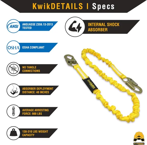 Miniatura 6 de KwikSafety - Charlotte, NC - HURRICANE Safety Harness [3 D-RINGS, BACK SUPPORT] ANSI Tested OSHA Compliant
