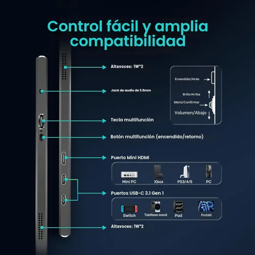 Miniatura 8 de SANSUI Monitor portátil de 15.6 pulgadas FHD 1080P Monitor de viaje para laptop, USB C HDMI ultrafino IPS pantalla de computadora con altavoces