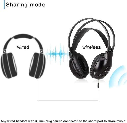 Miniatura 4 de Auriculares inalámbricos infrarrojos para coche para ciudad y campo, Siena, Sequoia, Odyssey, Grand Caravan, Durango, Tahoe, Suburban, Yukon (XL)