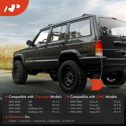 Miniatura 2 de A-Premium Correas de depósito de combustible compatibles con Chevrolet SSR 2003-2006 Trailblazer EXT GMC Envoy XL 2002-2006 Envoy XUV L6 4.2L V8
