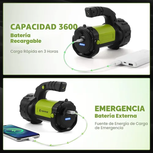 Miniatura 6 de AlpsWolf - Linterna de camping recargable, linterna LED con 800 lúmenes, 3600 mAh, correa incluida, luz de camping brillante portátil