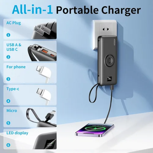 Miniatura 2 de Portable Charger Built-in Cables, AC Wall Plug and Magnetic Wireless iWatch Charger, 10000mAh 22.5W PD Fast Charging Power Bank, Compact Battery