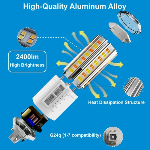 Miniatura 6 de IDO Bombilla LED G24q de 4 pines – 18 W 2400 lúmenes regulable (3000 K/3500 K/4000 K/5000 K/6500 K) 42 W CFL bombilla LED de repuesto PL para baño