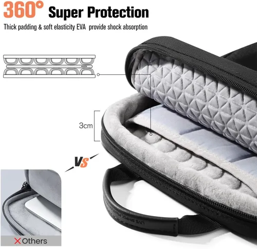 Miniatura 2 de MoKo Bolsa para iPad de 9-11 Pulgadas, Funda de Transporte para Tableta, Funda Protectora de Tableta de 360° Estuche de Viaje con Correa