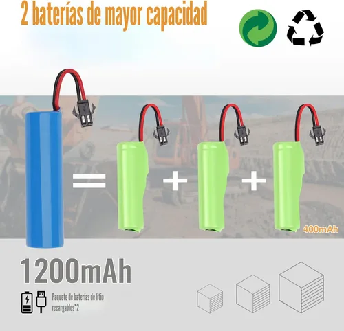 Miniatura 6 de PREPOP Camión volquete RC para niños, camión de construcción a control remoto con cama de metal, luces y sonidos, para niños de 6 a 10 años