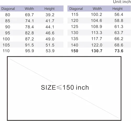 Miniatura 3 de Pantalla de proyector Material elástico de 69 x 123 pulgadas para pantalla de proyección máxima de 150 pulgadas 16:9 DIY, respaldo negro económico