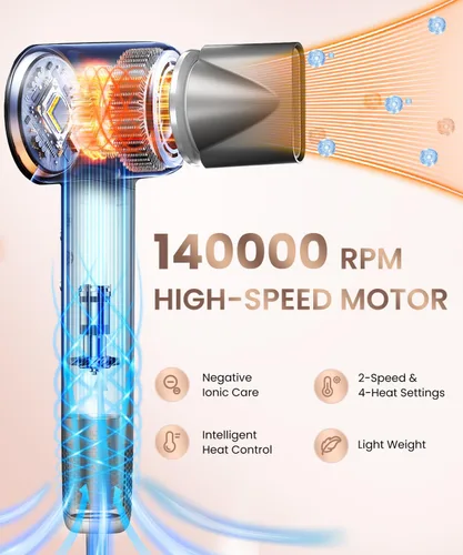 Miniatura 2 de Secador de pelo, profesional de 140000 rpm, motor sin escobillas, iónico negativo de bajo ruido, secado rápido, silencioso con boquilla magnética