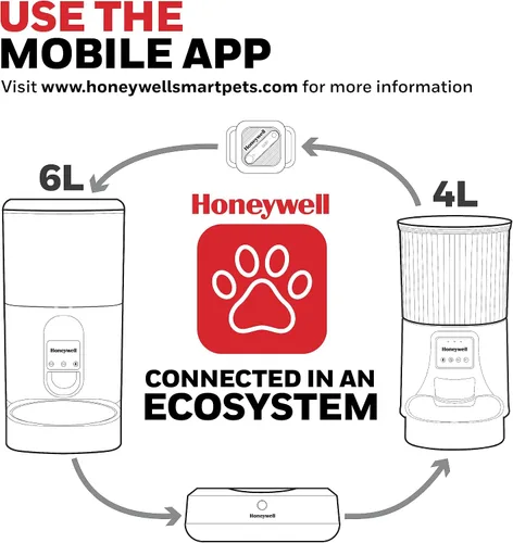 Miniatura 6 de Honeywell Rastreador de actividad para mascotas con GPS para perros, azul - Usa tu collar o incluye talla única, para todos los cuello, geo-cercado