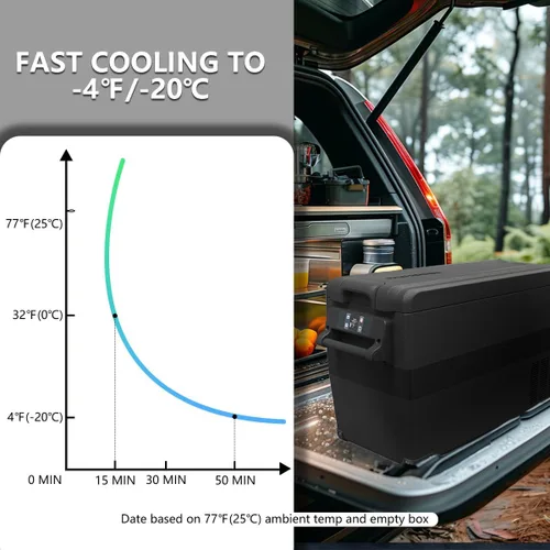 Miniatura 5 de Alpicool NCF35 Refrigerador Congelador Portátil, Refrigerador de Automóvil de 12 Voltios, 32 Cuartos de Galón (30.6 Litros) Enfriamiento Rápido