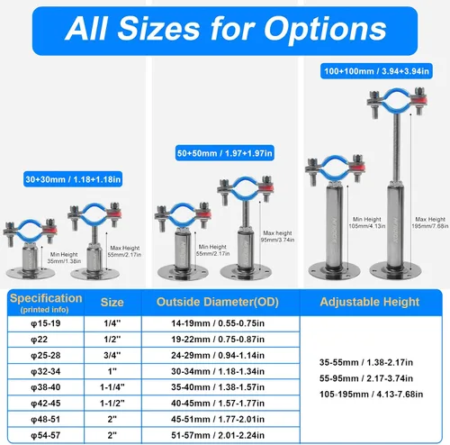 Miniatura 4 de 2 soportes de tubo de montaje en pared mejorados, abrazadera de tubo de montaje en pared de acero inoxidable 304 adecuada para tubería OD de 3/4