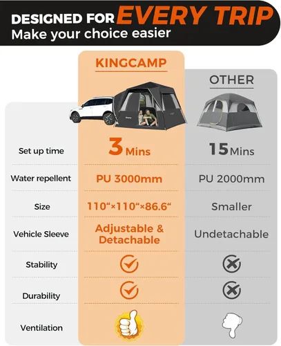 Miniatura 9 de KingCamp SUV Tent, Instant 6-8 Person Waterproof & Windproof Tailgate Car Camping Tent with Movie Screen for Family Camping & Outdoor Adventures