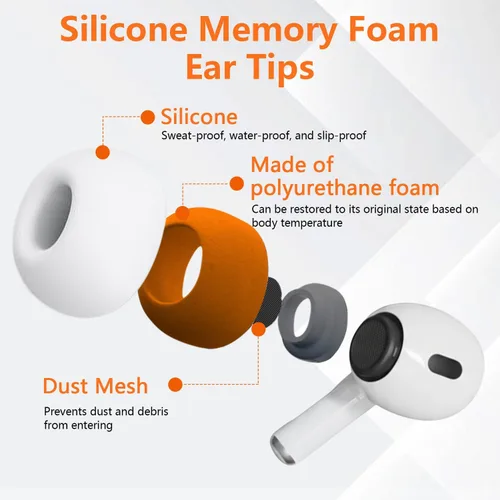 Miniatura 7 de KASOTT 2025 Actualizado para AirPods Pro 3 Puntas de Oído Híbridas de Espuma Viscoelástica y Silicona, Máxima Comodidad, Puntas Antideslizantes