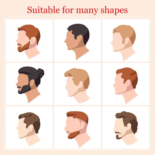 Miniatura 6 de 2 piezas de guía de barba, herramientas de plantilla de modelado, línea de bigote, plantilla de línea de cabello, corte de barba, moldeador