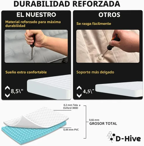 Miniatura 4 de D-Hive Colchón de Aire SUV de Durabilidad Inmejorable para Acampar en Automóvil, Tela Oxford 300D Extra Gruesa Duradera, Configuración Rápida